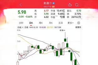 kaiyun网页版登录入口截图3